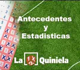 Antecedentes Antecedentes