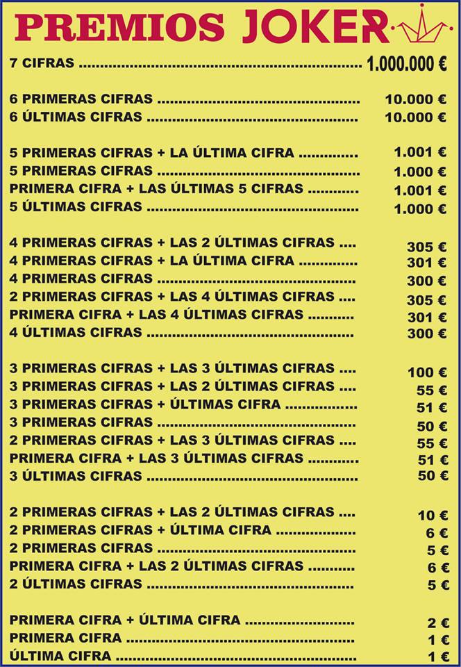 premios del joker